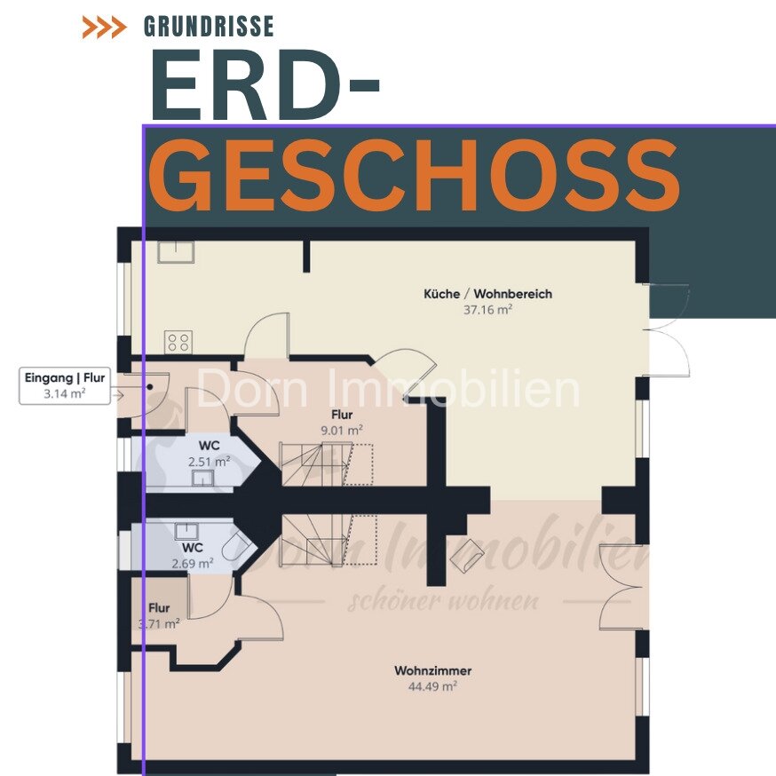 Grundriss Erdgeschoss